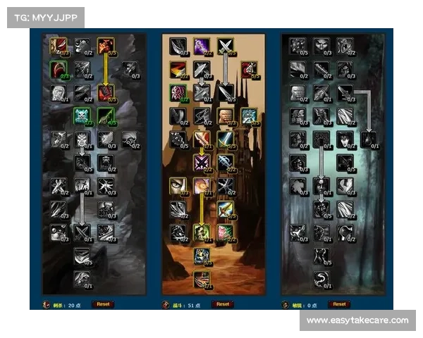 魔兽世界盗贼赚金攻略:快速致富秘籍全揭秘